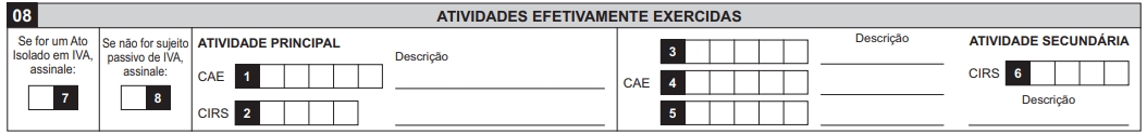 Atividades exercidas - Declaração de Ínicio de Atividade