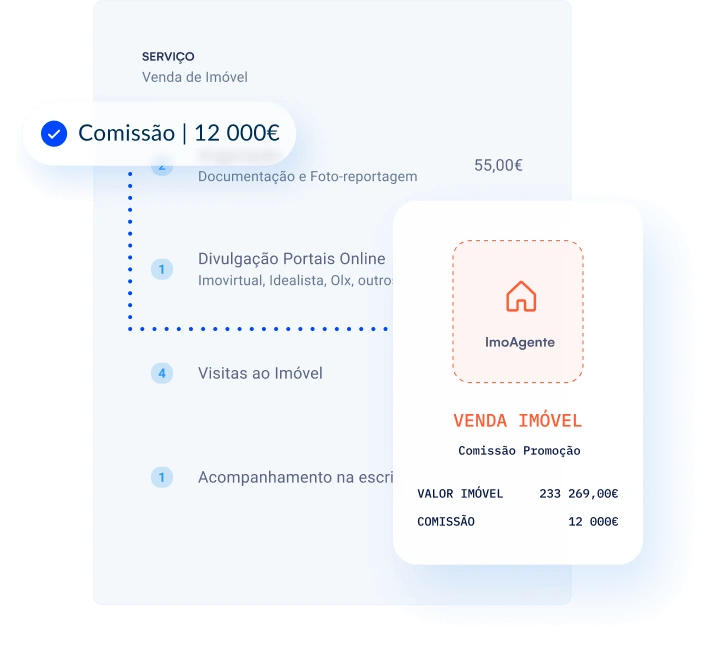 Faturação certificada e sem erros